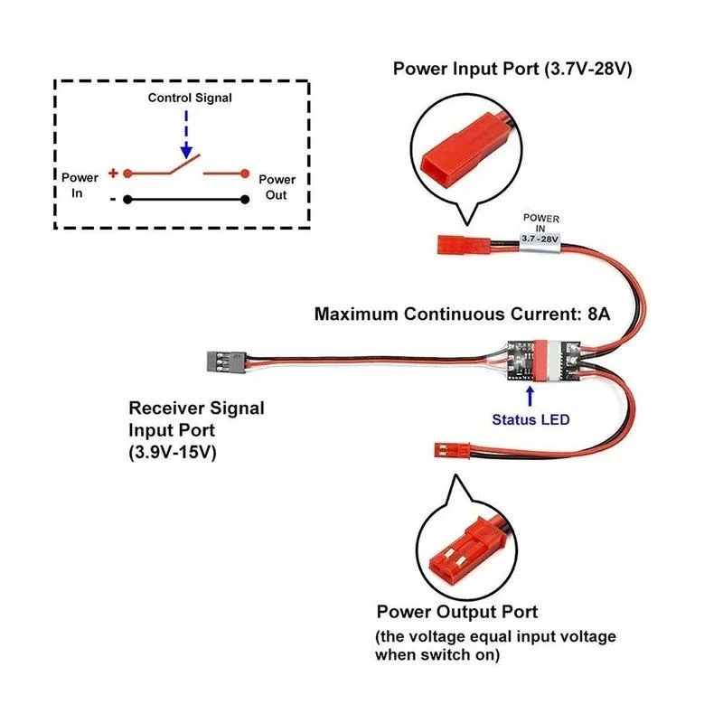 2-20A High Current Remote Cont - Drone Battery High Voltage review and price