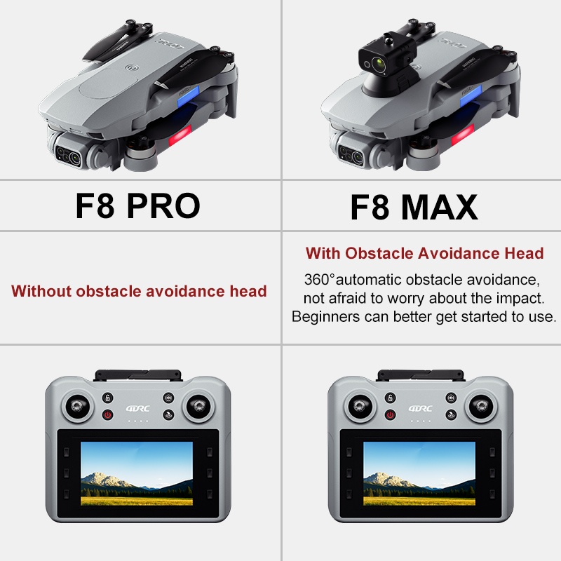 F8 MAX GPS Drone Professional  - Jjrc Drone X12 review and price